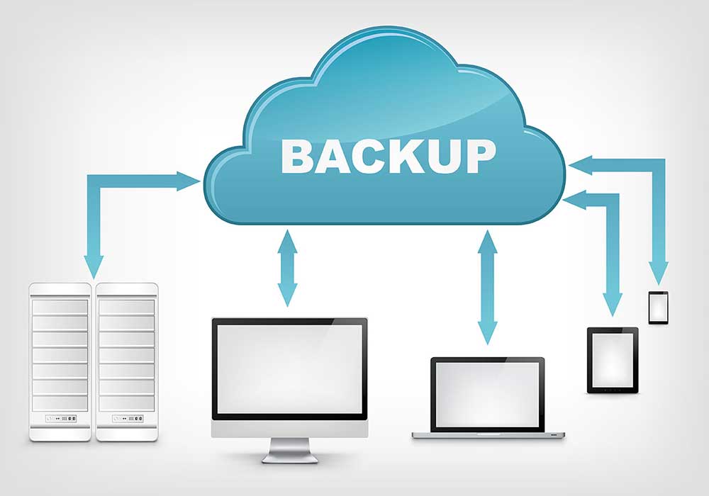 Acronis Backup new Pepas Cloud