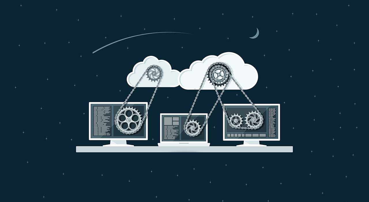 Automatizare procese Pepas Cloud