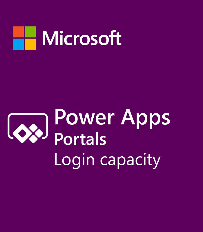 Pepas Cloud Power Apps Login capacity